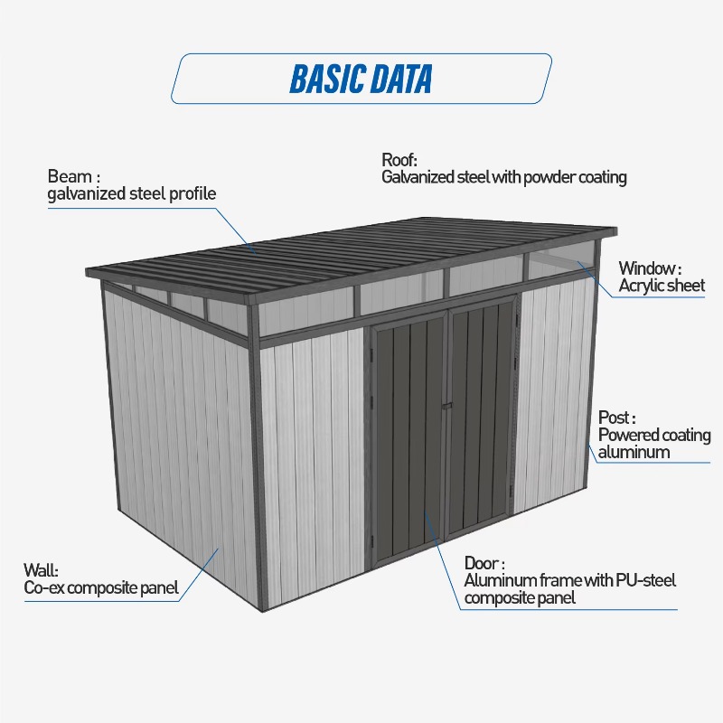 D2833 3M*3M Hochleistungs-Meta – Outdoor Furniture Waterproof Bewertung und Preis