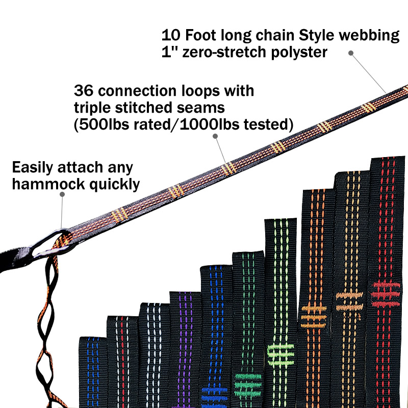 3M 2 Stück Robuste Hängematten – Outdoor Furniture Rope Bewertung und Preis