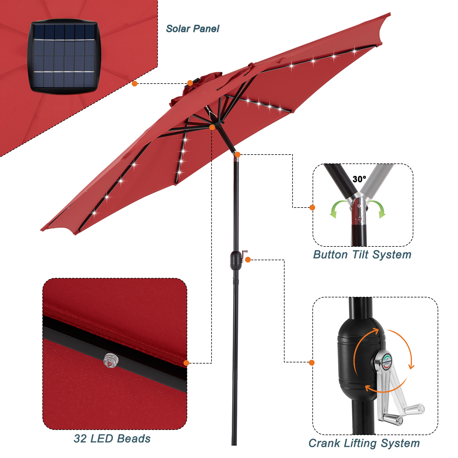 JHK 10 Fuß Solar-Terrassenschi – Outdoor Furniture With Umbrella Bewertung und Preis