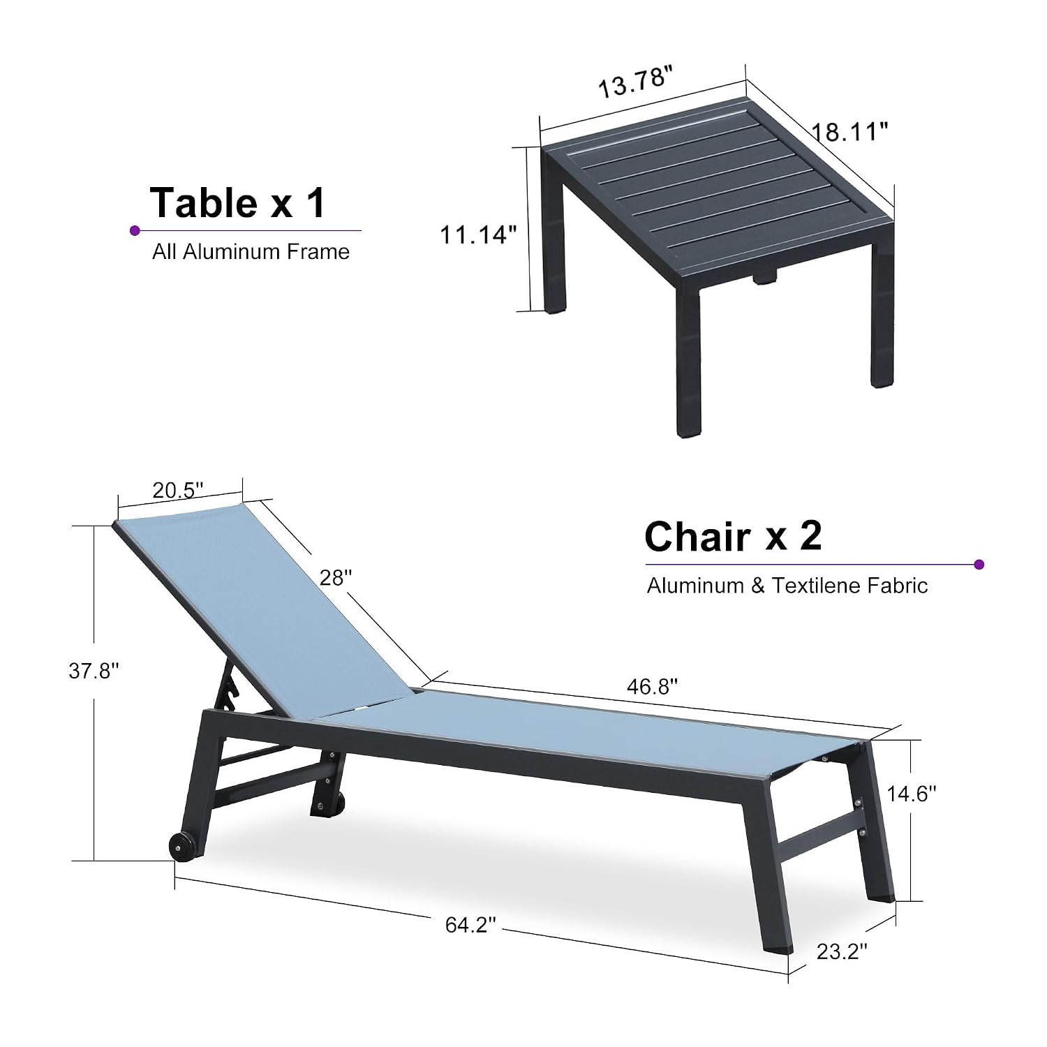 Schnelltrocknendes Textilene-L – Outdoor Furniture Quick Dry Bewertung und Preis
