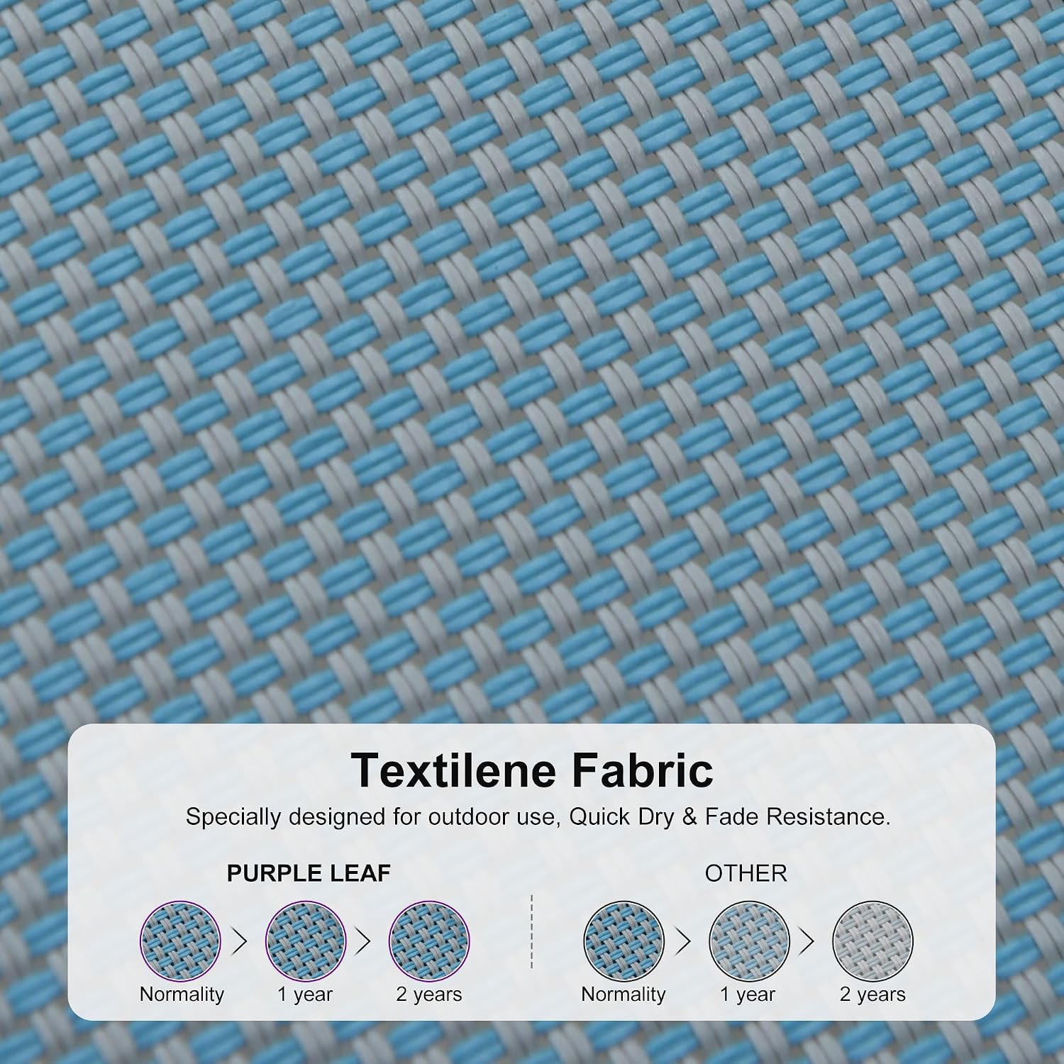 Schnelltrocknendes Textilene-L – Outdoor Furniture Quick Dry Bewertung und Preis